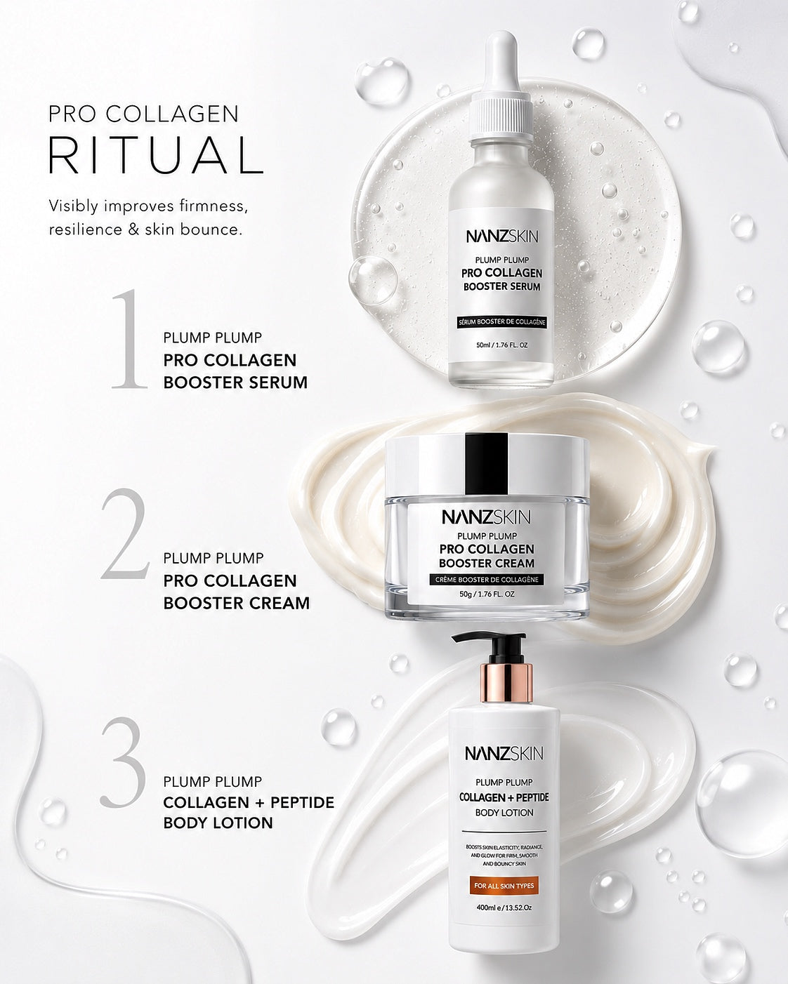 NANZSKIN Plump Plump Pro Collageen Booster Serum