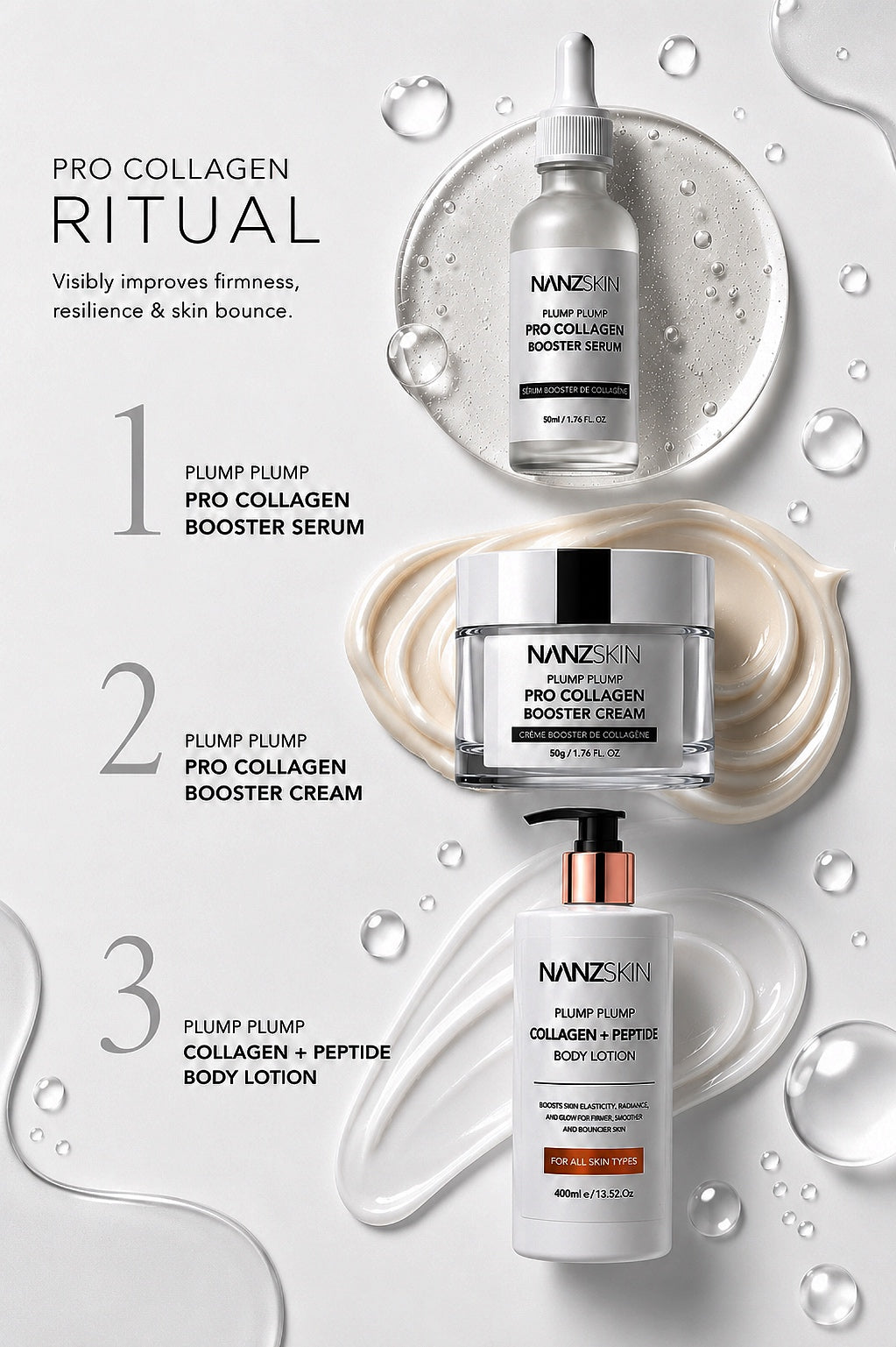 NANZSKIN Plump Plump Pro Collageen Booster Crème