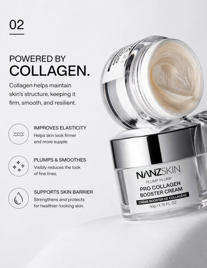 NANZSKIN Plump Plump Pro Collageen Booster Crème